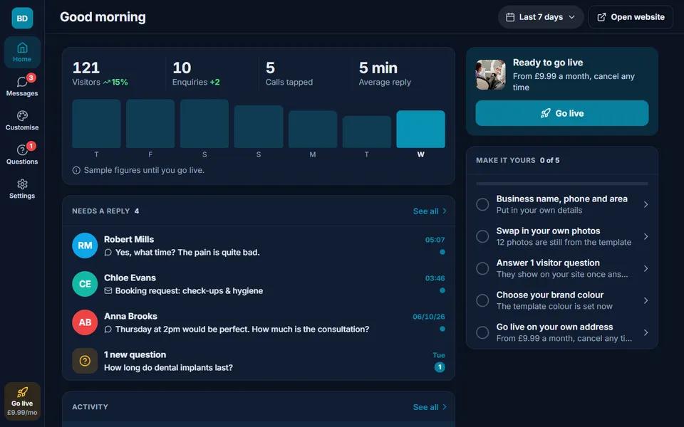 Our dentist demo: your dashboard