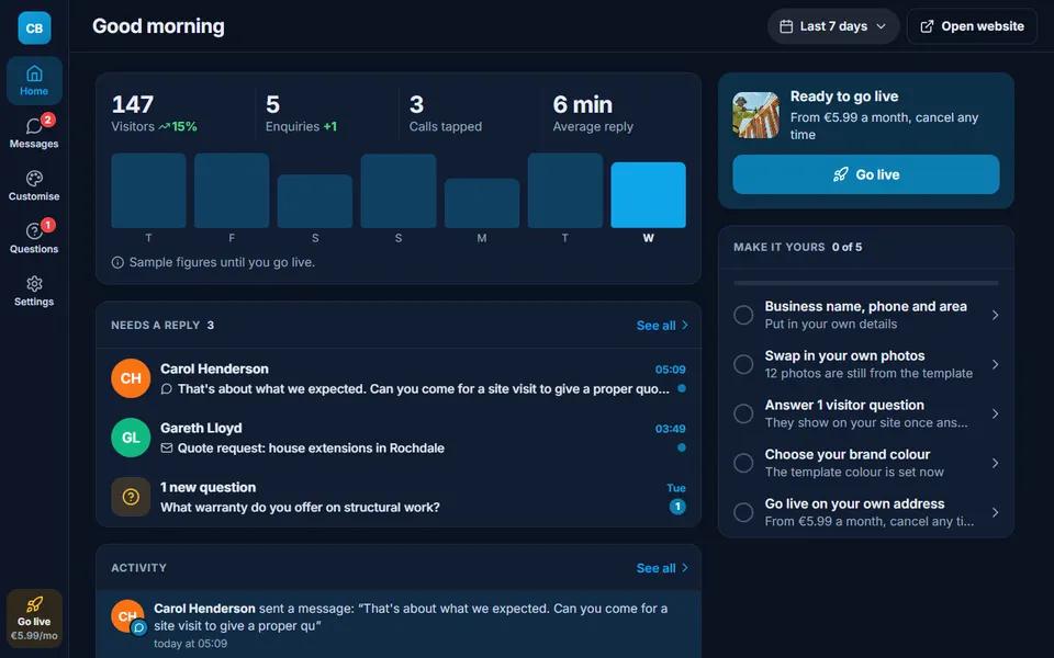 Our builder demo: your dashboard