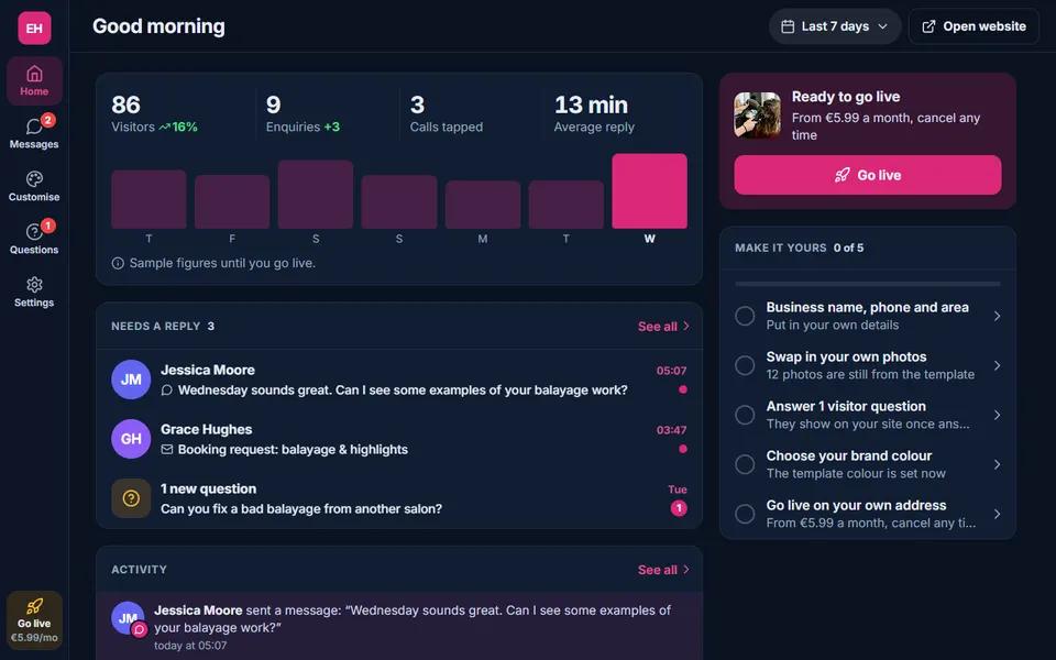 Our hairdresser demo: your dashboard