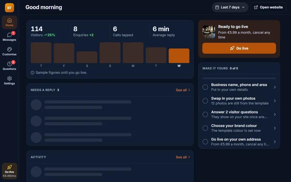 Our restaurant demo: your dashboard